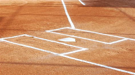 Batter's Box Safety Considerations