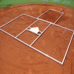 Batter's Box Template Design