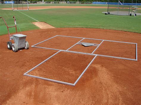 Batter's Box Templates