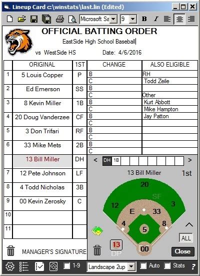 Benefits of Batting Order Templates