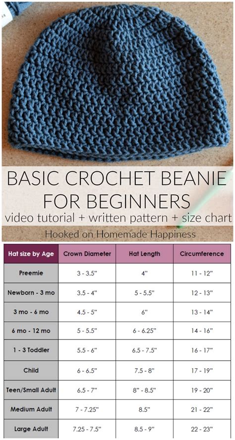 Description of Beanie Crafting Tips