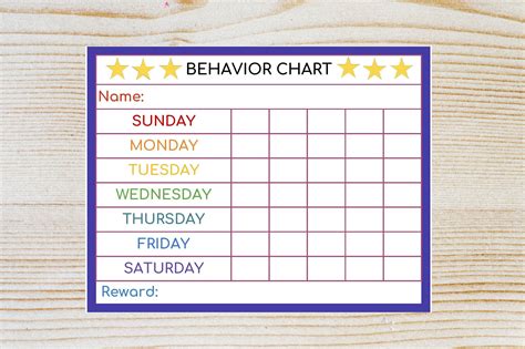 Behavior Chart