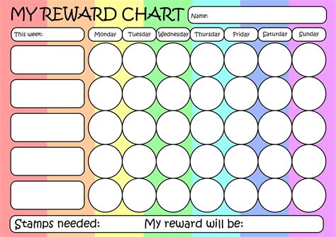 Behavior Reward Charts for Adults