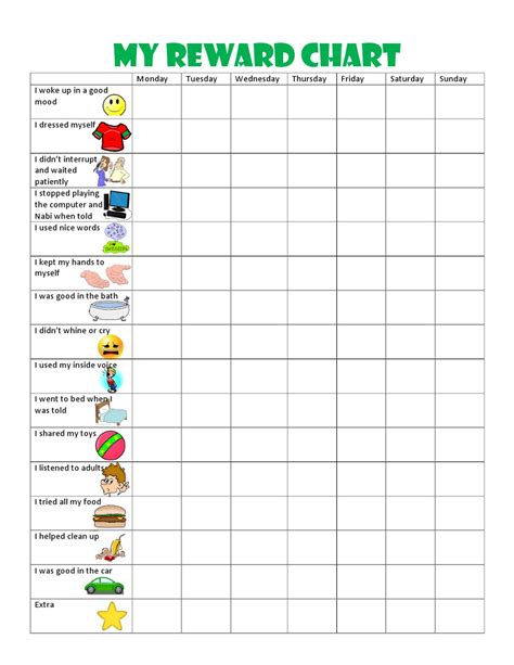 Behavior Reward Charts for Kids