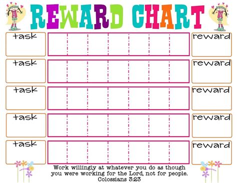 Behavior Reward Charts for Teens