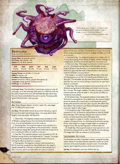 Beholder stat block