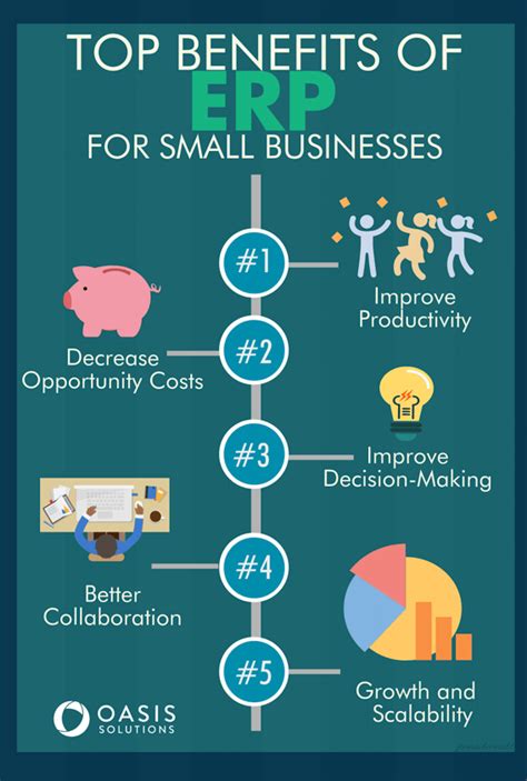 Benefits of Using a Daily Cash Count Sheet Excel Template for Small Businesses