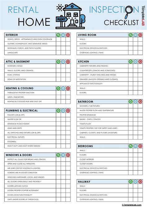 Benefits of Using an Inspection Checklist