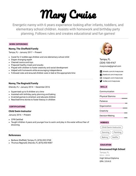 Benefits of Using a Nanny Resume Template