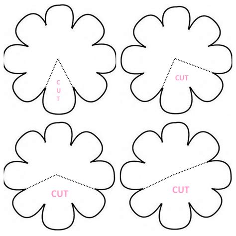 benefits of 5 petal templates