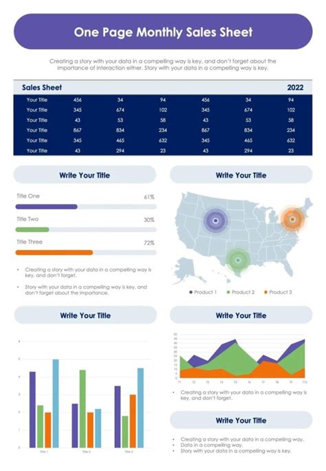 Benefits of Blue Sheet Sales Template