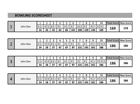 Benefits of Bowling Score Sheets