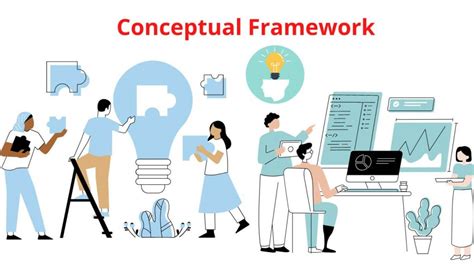 Benefits of Conceptual Frameworks