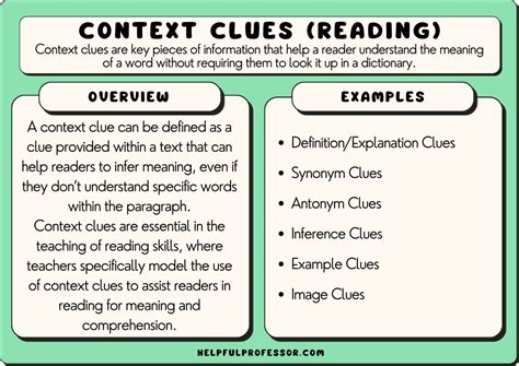 Benefits of Using Context Clues Worksheets