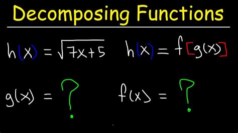 Benefits of Decomposing Functions