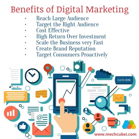 Description of Benefits of Digital Tools