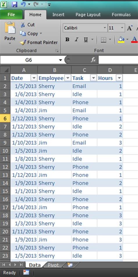 Benefits of Excel Resource Utilization Template