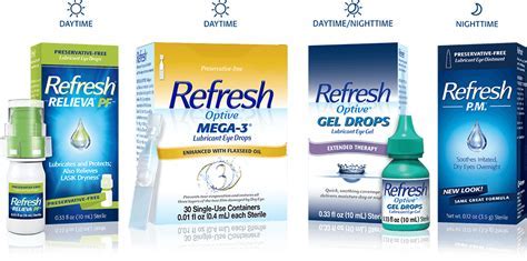 Benefits of Eye Drop Coupons