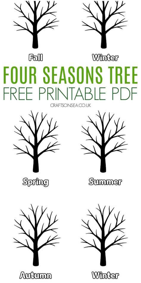 Benefits of Four Seasons Tree Template