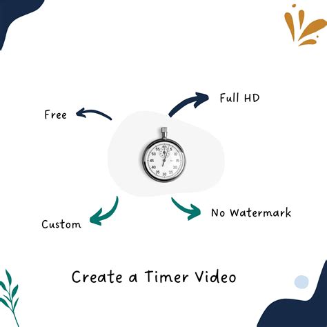 Benefits of Free Countdown Timer After Effects Templates