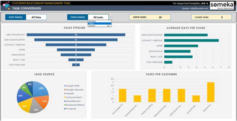 Benefits of Free Excel CRM Templates