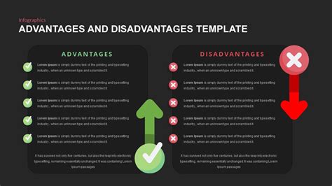 Benefits of Free Templates Image