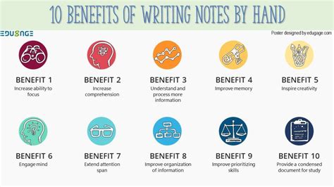 Description of Benefits of Handwritten Communications