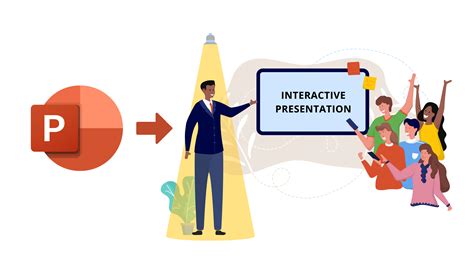 Benefits of Interactive PowerPoint Templates