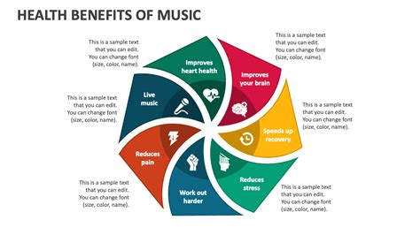 Benefits of Music Templates