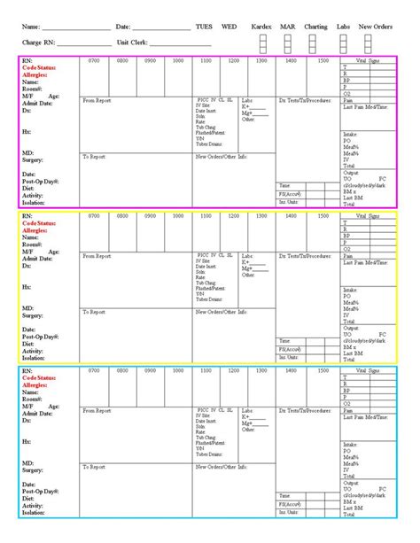 Benefits of Nurse Brain Sheets