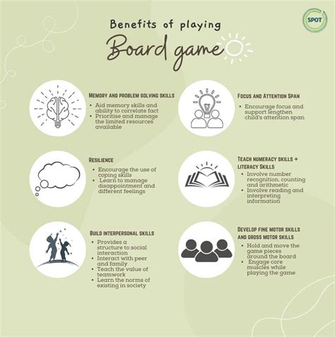 Benefits of Playing the Game