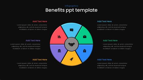 Advantages of PowerPoint for timelines