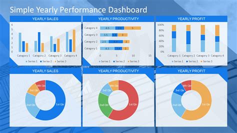 Benefits of PPT Dashboard Templates