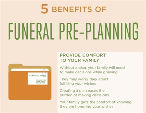 Benefits of Pre-Planning with Matthew Funeral Home