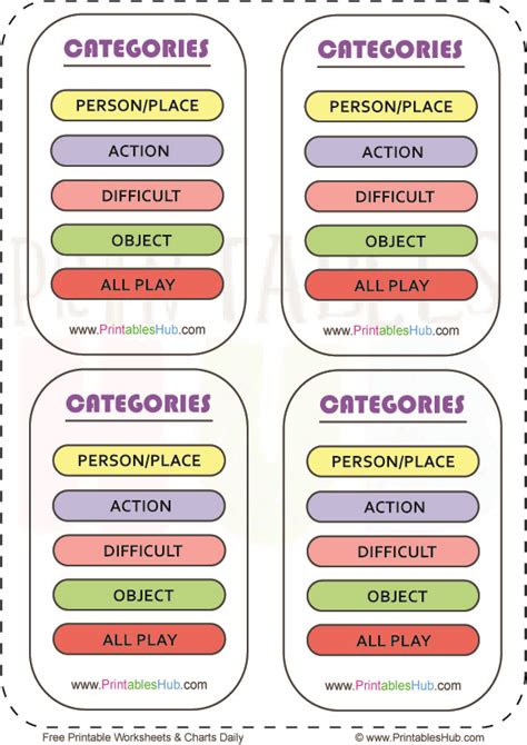 Benefits of Printable Pictionary Words Lists