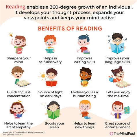 Benefits of Reading If Poem