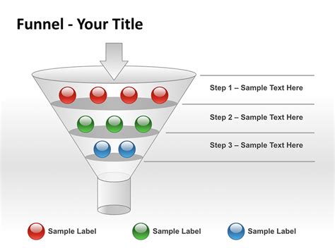 Benefits of Using a Free Funnel PowerPoint Template