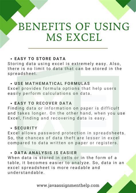 Benefits of Using Excel Template