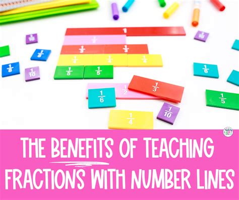 Description of Benefits of Using Number Lines