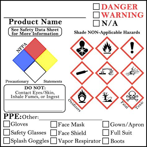 Benefits of Using Osha Secondary Container Label Template