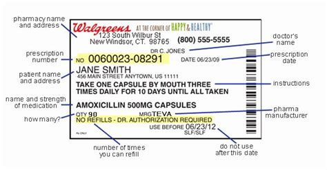 Benefits of Using Walgreens Labels