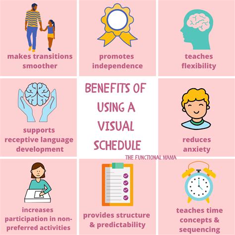 Benefits of Visual Schedules