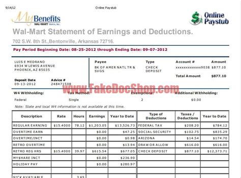 Benefits of Walmart Pay Stub Template