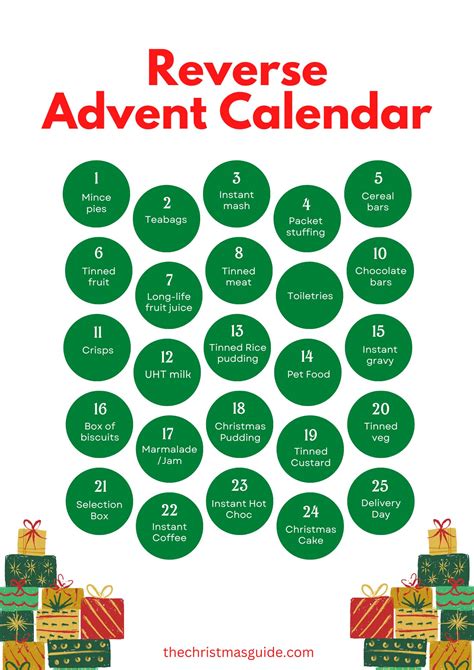 Benefits of Reverse Advent Calendar