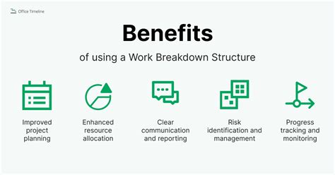 Benefits of Using a Work Breakdown Structure