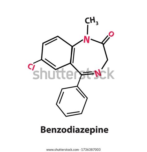 Benzodiazepine Chemical Structure