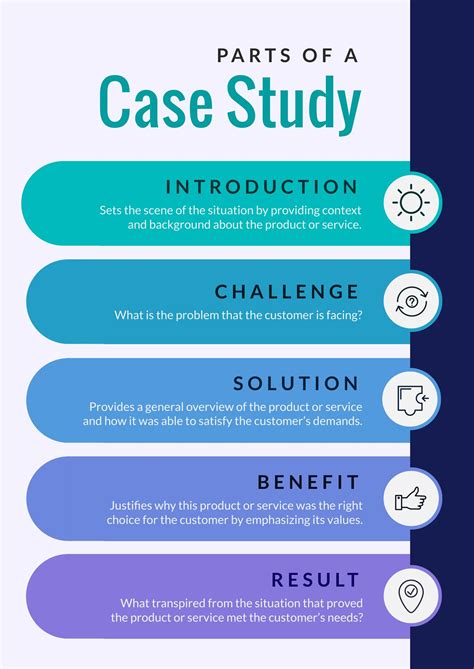 Best Practices for Using a Case Study Template