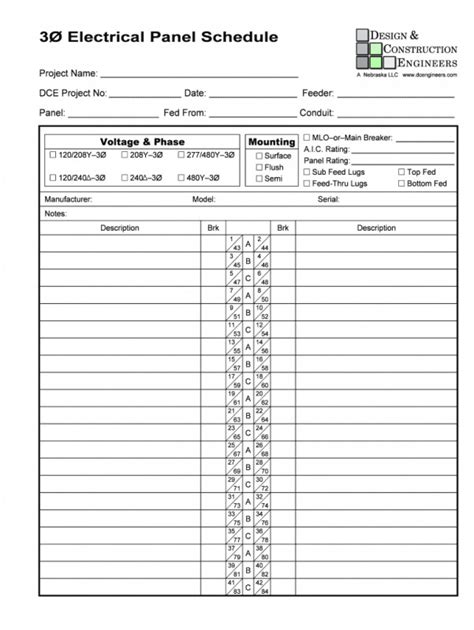 Best Practices for Circuit Panel Label Templates