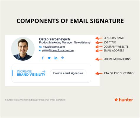 Best Practices for Email Signatures