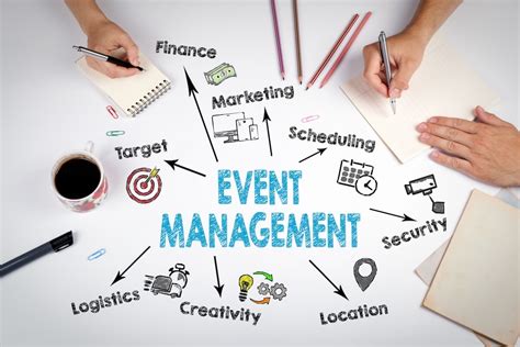 Best Practices for Event Video Production